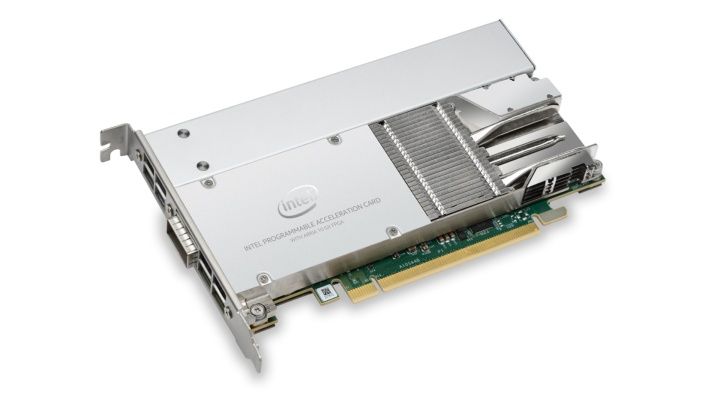 Server Acceleration Cards Explained: Learn Key Information, Insights & Useful Suggestions