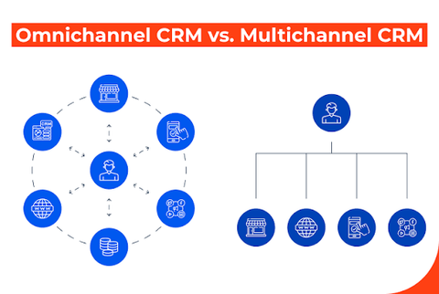 AI Image and Video Generation: Complete Guide to Tools and Technology