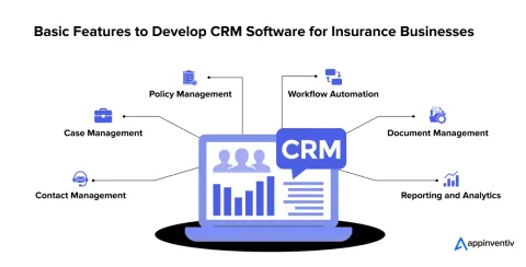Property Management and ERP Systems Basics Explained for Real Estate Teams
