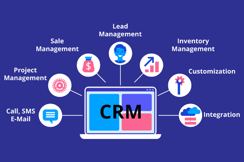 Property Management and ERP Systems Basics Explained for Real Estate Teams