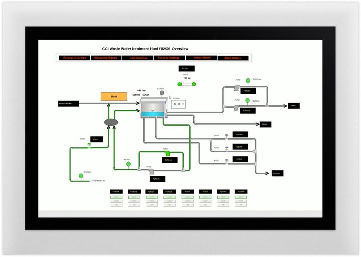 HMI Systems Explained: A Practical Overview with Tips, Suggestions & Key Information